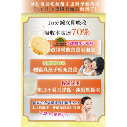 【森萊富SUNLIFE】維他命發泡錠 24錠(增量版) 維他命C1000/鎂+B6/維他命B群/鐵+C