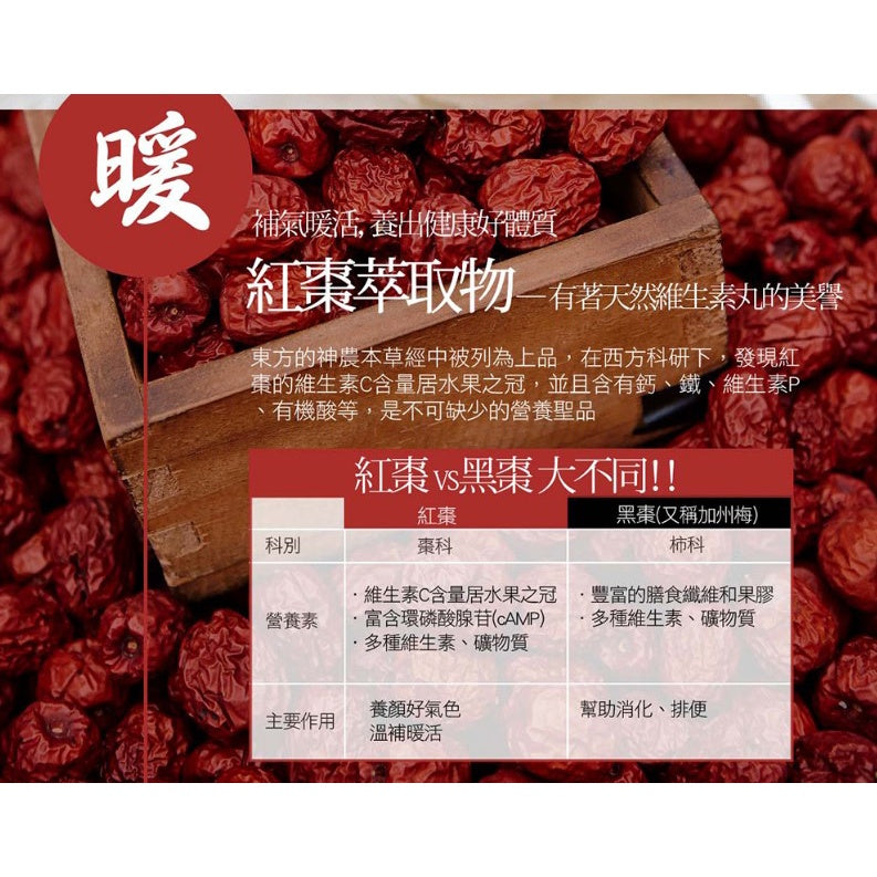 【IKOR醫珂】和漢氣巡棗鐵 30包/盒 日本製 暖宮養成 紅顏滋補聖品 賦活滋養 孕哺婦適用