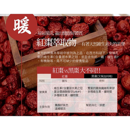 【IKOR醫珂】和漢氣巡棗鐵 30包/盒 日本製 暖宮養成 紅顏滋補聖品 賦活滋養 孕哺婦適用