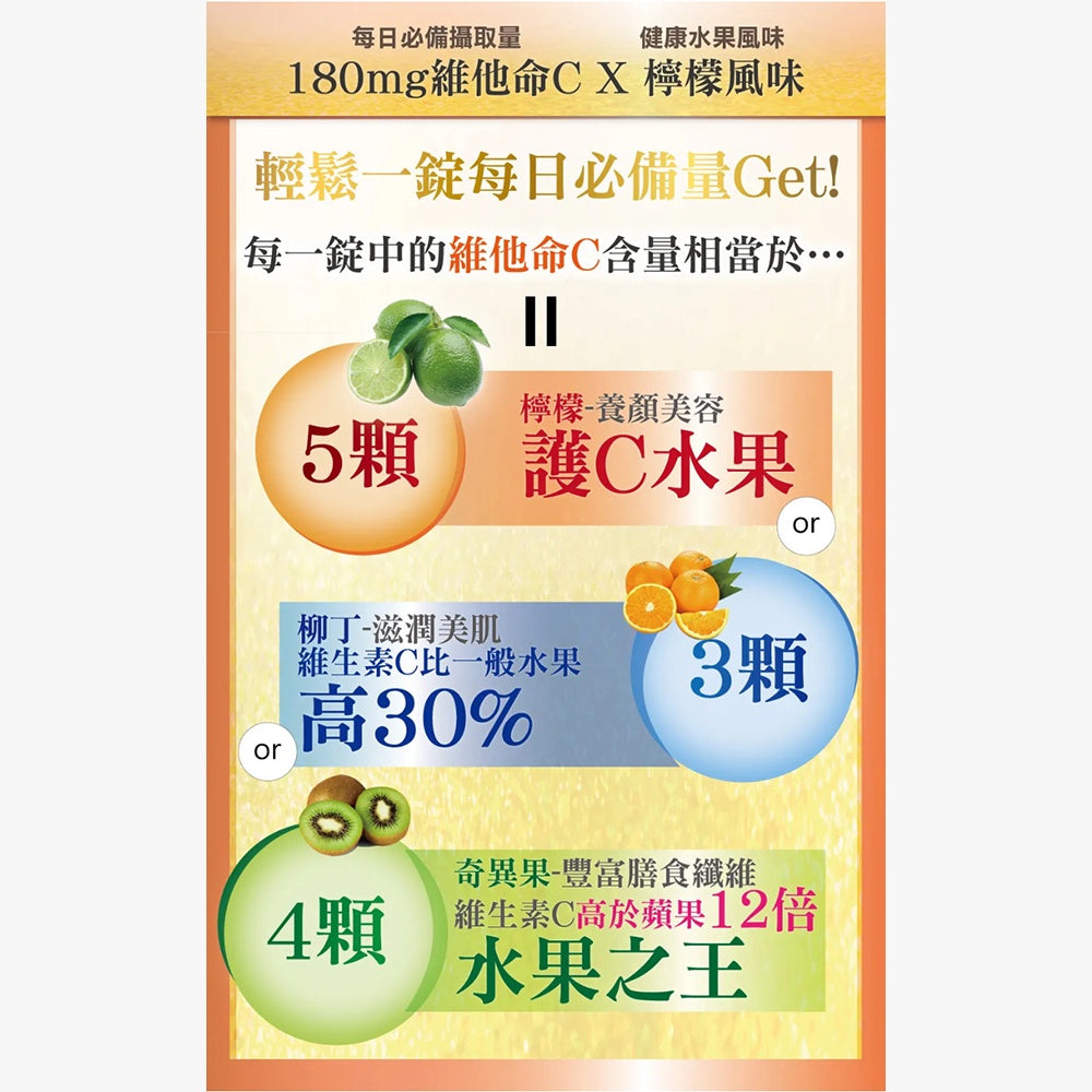 【NEXX芮斯】維他命發泡錠 20錠 C1000/C180/B群+電解質 德國進口 溶解快好吸收 維他命C