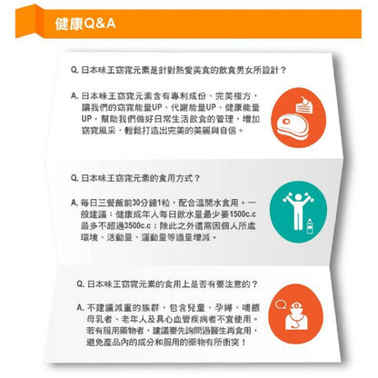 【日本味王】窈窕元素膠囊 90粒/盒 日本專利奧勒岡草 增加飽足感 東阪AJIOU