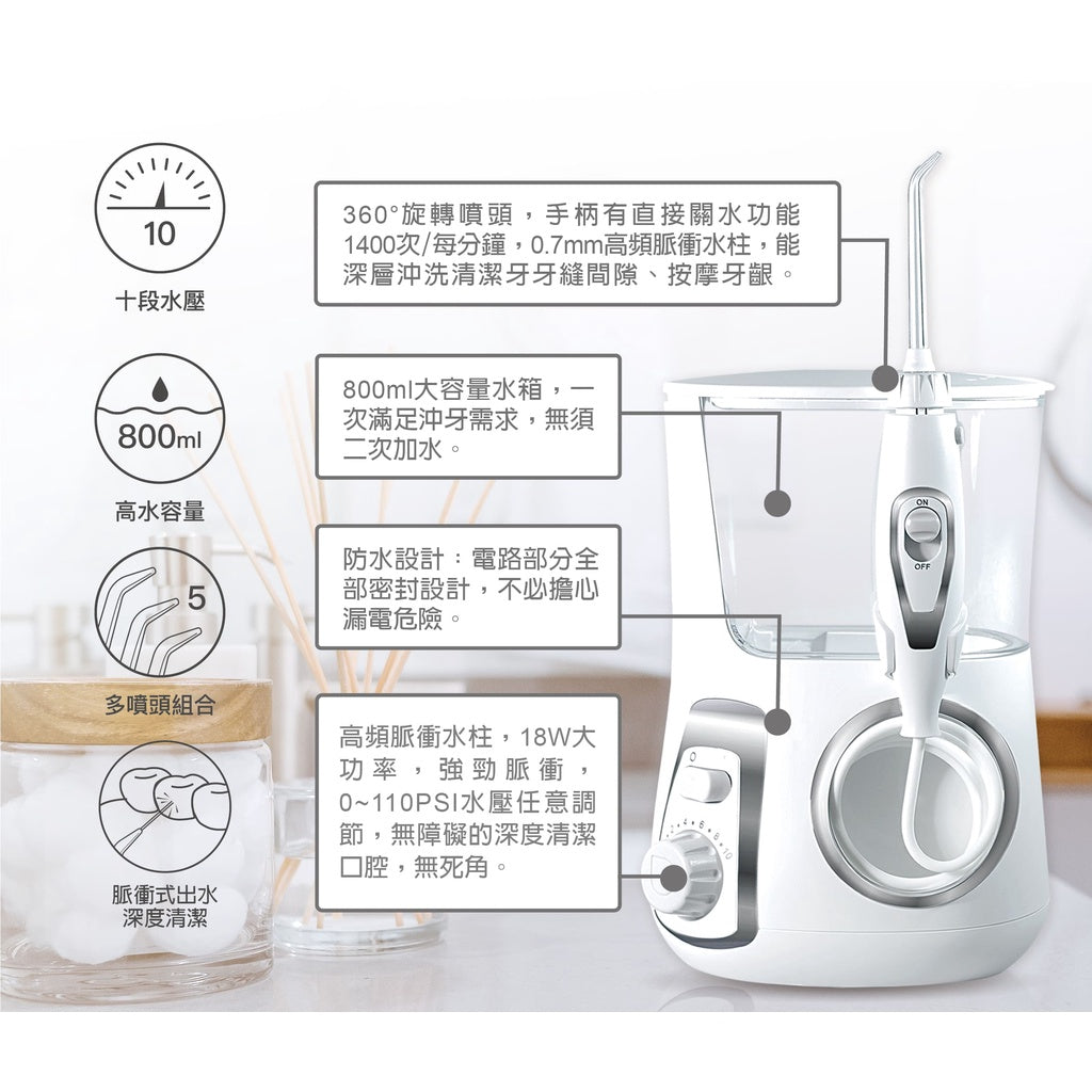 【牙得安】高頻脈衝沖牙機 WF-1 高頻脈衝水柱 18W大功率 360°旋轉噴頭 800ml水箱 防水設計