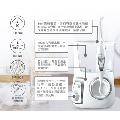 【牙得安】高頻脈衝沖牙機 WF-1 高頻脈衝水柱 18W大功率 360°旋轉噴頭 800ml水箱 防水設計
