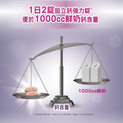 【挺立】鈣強力錠 100+28錠/100錠/60錠/28錠 全球第一鈣片品牌 添加維生素D 挺立鈣