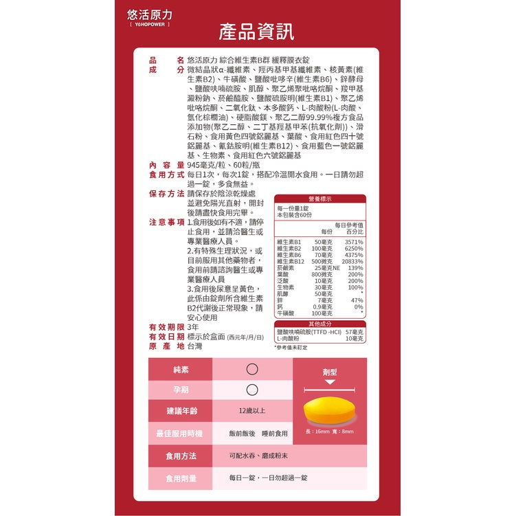 【悠活原力】緩釋長效綜合維生素B群 60粒/瓶 緩釋膜衣錠 長效8小時緩慢釋放 TTFD B12 原力B群