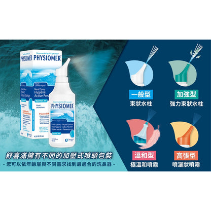 【舒喜滿】洗鼻器 一般型/溫和型/高張型/加強型 四款可選 舒喜滿洗鼻器 PHYSIOMER