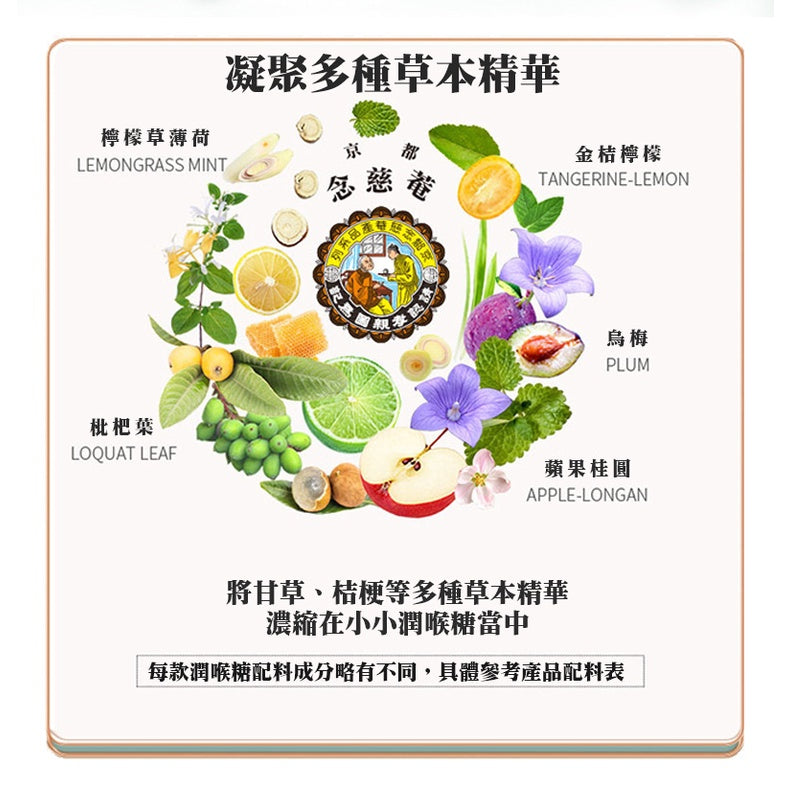 【京都念慈菴】枇杷潤喉糖 原味/金桔檸檬/超涼薄荷/烏梅 多款可選 枇杷糖 喉糖