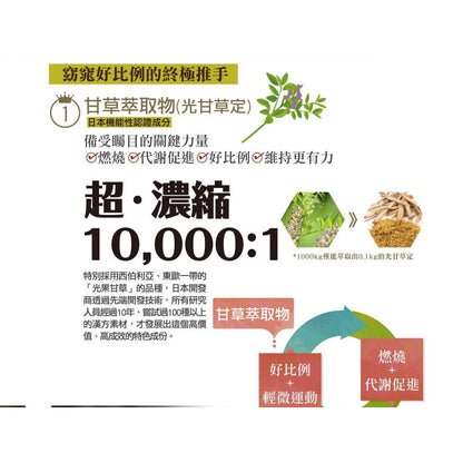 【IKOR醫珂】極黑逆綠咖啡豆 15包/盒 日本製 機能窈窕雙認證成分 兒茶素+9大漢方植萃