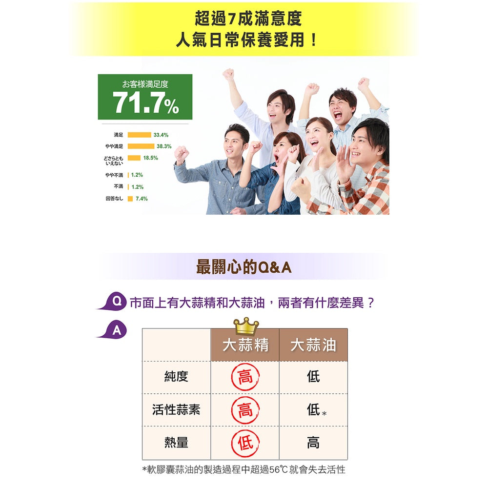【ITOH井藤】日本國產雪藏無臭大蒜精 90粒/盒 日本製 倦怠感OUT 體力強盛 增強防御力 無臭味