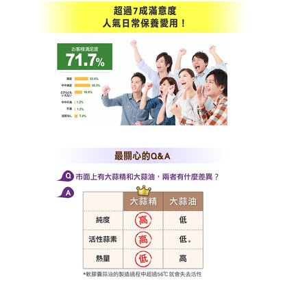 【ITOH井藤】日本國產雪藏無臭大蒜精 90粒/盒 日本製 倦怠感OUT 體力強盛 增強防御力 無臭味