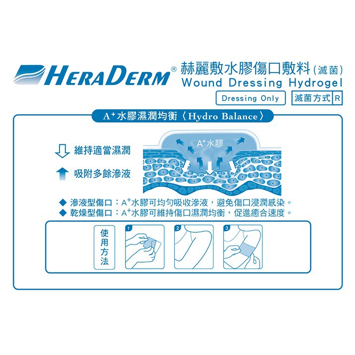 售完為止【赫麗敷】水膠傷口敷料 (滅菌) 5cmx6cm 5片/盒