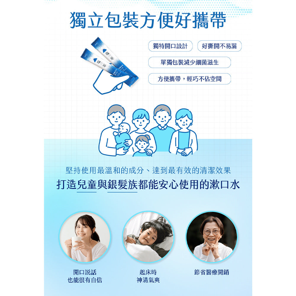 【塩萃】海鹽淨化漱口水 12mlx20入/盒 隨身包方便攜帶 商品介紹圖 6