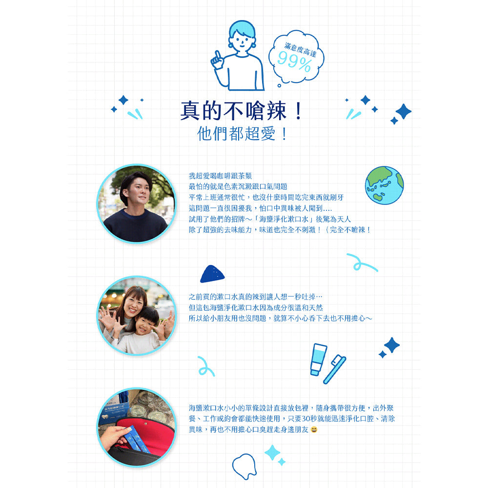【塩萃】海鹽淨化漱口水 12mlx20入/盒 隨身包方便攜帶 商品介紹圖 8