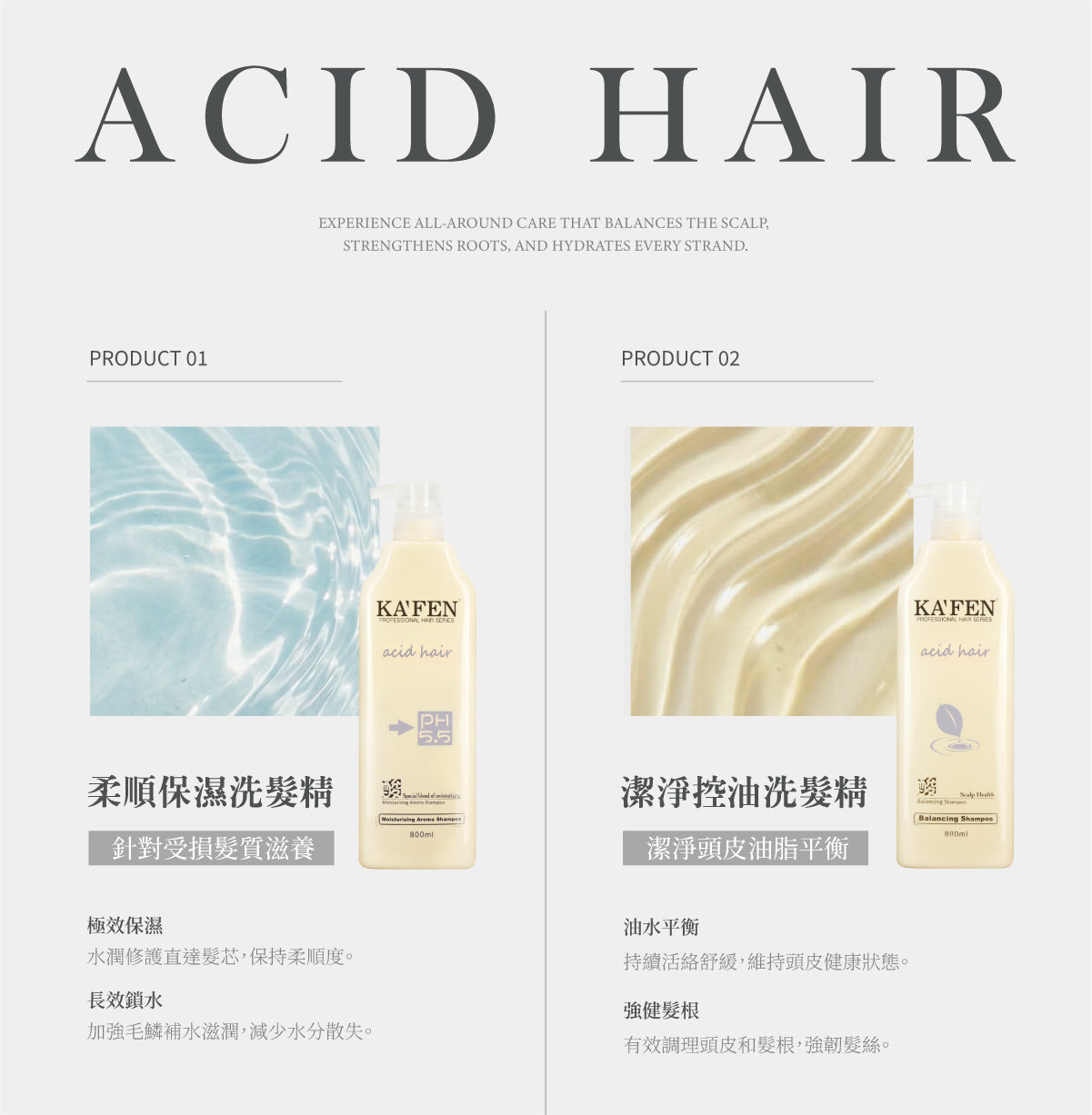 【KAFEN卡氛】亞希朵酸性蛋白系列 300ml/800ml 洗髮精 滋養霜 染後護髮 控油清爽 撫平毛燥 商品介紹圖 4