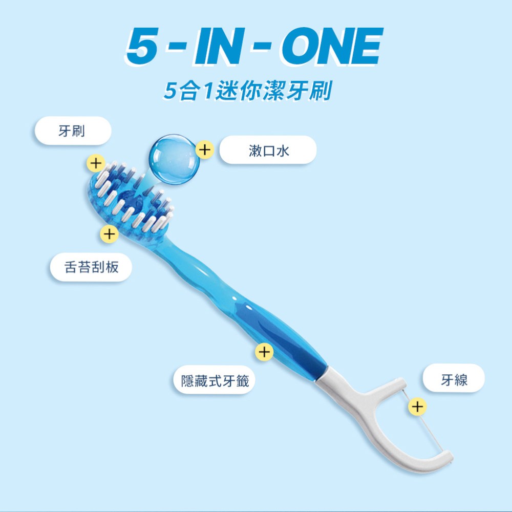 【韓國Quick Clean】5合1清新膠囊迷你潔牙刷 10入/盒 免水免牙膏 五合一強效清潔 露營旅行適用 商品介紹圖 2