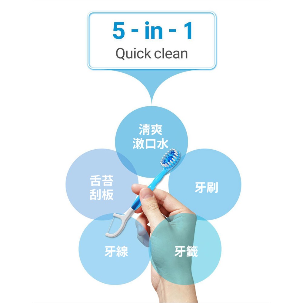 【韓國Quick Clean】5合1清新膠囊迷你潔牙刷 10入/盒 免水免牙膏 五合一強效清潔 露營旅行適用 商品介紹圖 12