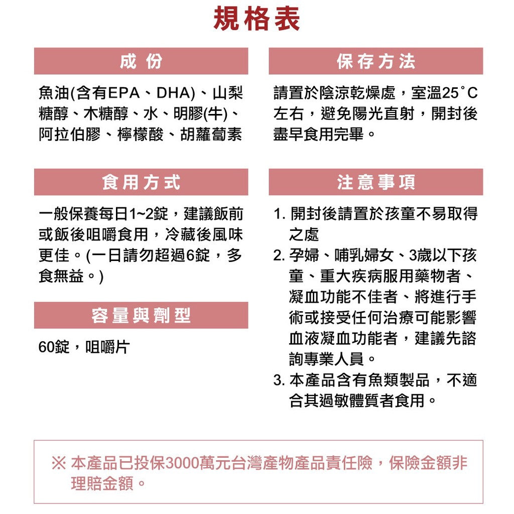 【德之寶Doppelherz】魚油咀嚼片 60錠/盒 檸檬果凍口感 無魚腥味 公司貨 德之寶魚油 德國雙心