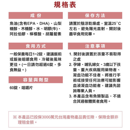 【德之寶Doppelherz】魚油咀嚼片 60錠/盒 檸檬果凍口感 無魚腥味 公司貨 德之寶魚油 德國雙心
