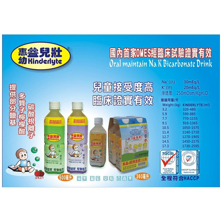 【惠幼】益兒壯電解水 360mL/500mL 單瓶零售 蘋果/草莓/葡萄/百香果 電解質水 幼兒電解水