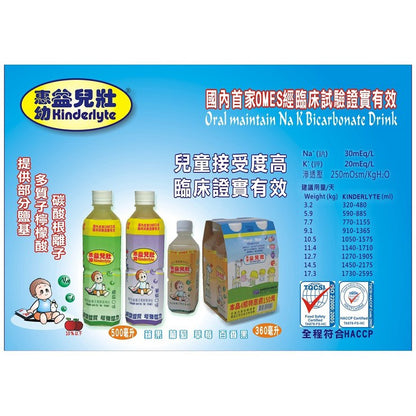 【惠幼】益兒壯電解水 360mL/500mL 單瓶零售 蘋果/草莓/葡萄/百香果 電解質水 幼兒電解水