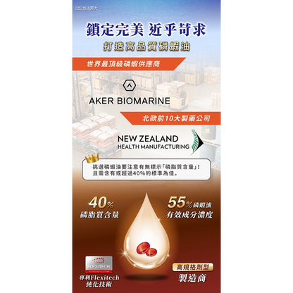 【悠活原力】100%純淨南極磷蝦油軟膠囊 60粒/盒 守護循環 新品上市 Omega-3 極致精萃成分