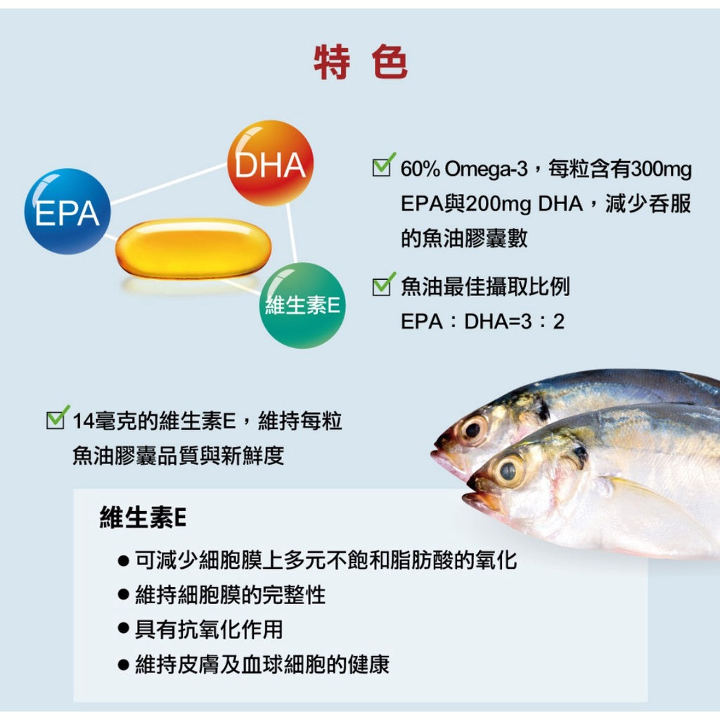 【德之寶Doppelherz】濃縮深海魚油軟膠囊 30粒/盒 台灣公司貨 德國雙心 德之寶魚油 好吸收