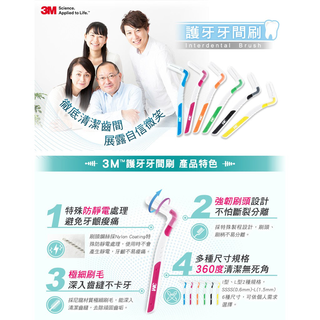【3M】護牙牙間刷 全系列 (I型/L型) 4入裝 共12款 SSS SS S M L 台灣製造 3M牙間刷