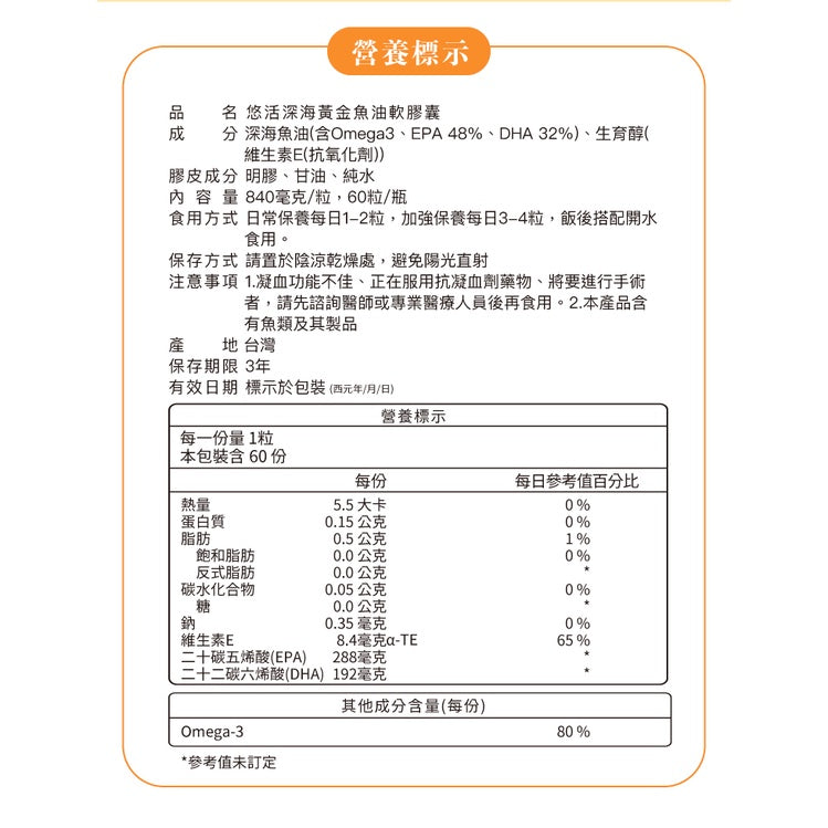 【悠活原力】80%深海黃金魚油軟膠囊 60粒/瓶 天然rTG形式 超臨界萃取技術 西班牙Solutex大廠