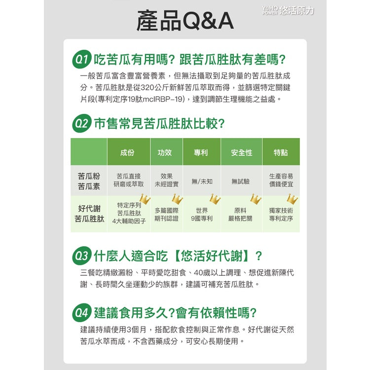 【悠活原力】悠活好代謝苦瓜胜肽 60粒+10粒 雙專利成分 苦瓜胜肽+牛樟芝 專利醣類管理員 專利定序19肽