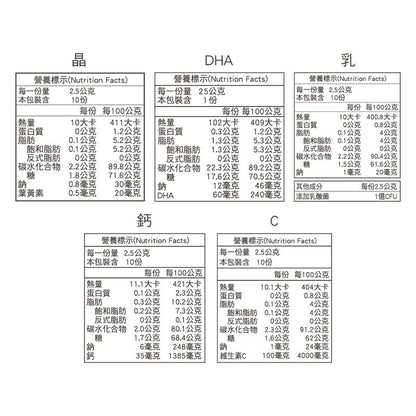 【小兒利撒爾】Quti軟糖 專利晶明/藻油DHA/檸檬C/乳酸菌/牛奶鈣 (10粒/包) 兒童軟糖