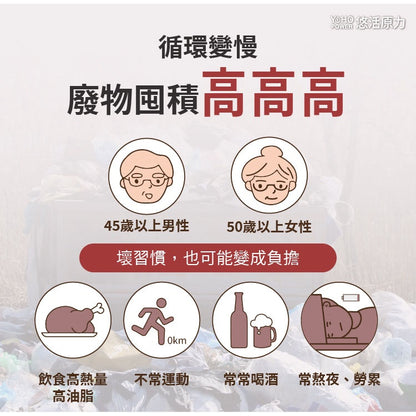 【悠活原力】紅麴植物膠囊 60粒/盒 衛福部核准健康食品 小綠人標章 全素可食 有助於降低血中總膽固醇