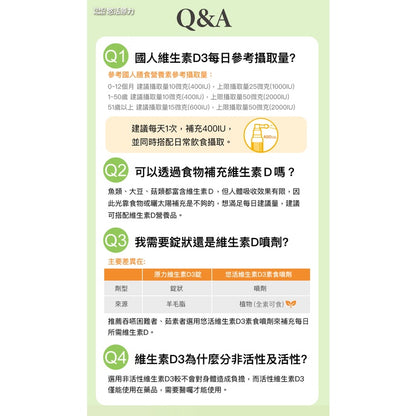 【悠活原力】悠活維生素D3 素食噴劑 50ml/瓶 非活性 維他命D3 孕婦幼童可用 天然海藻萃取 全素可食