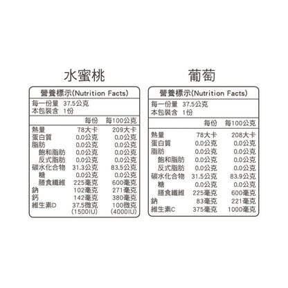 【小兒利撒爾】Quti無糖Q菓 葡萄/水蜜桃 15顆/袋 無添加砂糖 機能軟糖 維生素 寶寶零食
