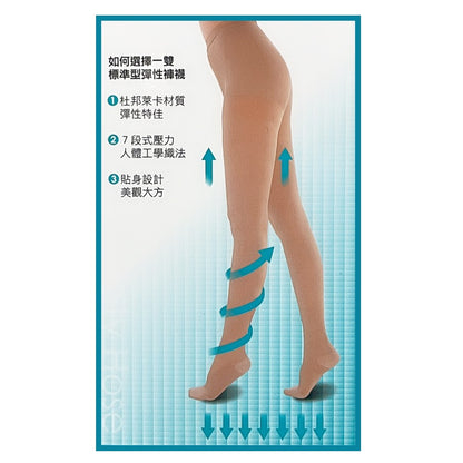 【健妮】飛力醫療彈性襪 膚色黑色 多種尺寸 200丹/280丹/360丹 褲襪/中筒襪/小腿襪