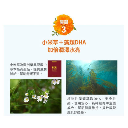 【船井生醫】葉黃素(3C藍光專利)膠囊 30粒/盒 全素可食 四大專利 4重防護 水潤舒適