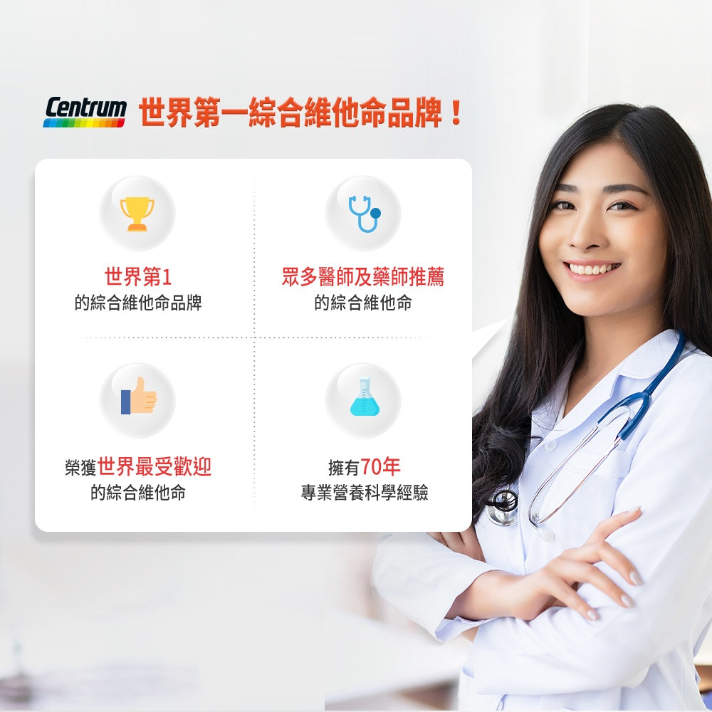 【善存】成人綜合維他命錠 100+30錠/組 添加番茄紅素 葉黃素 B群 善存維他命