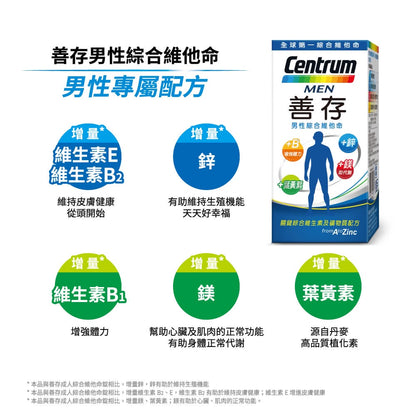 【善存】男性綜合維他命 120錠/65錠 增量鋅 完整的綜合維生素及礦物質配方 善存男性維他命