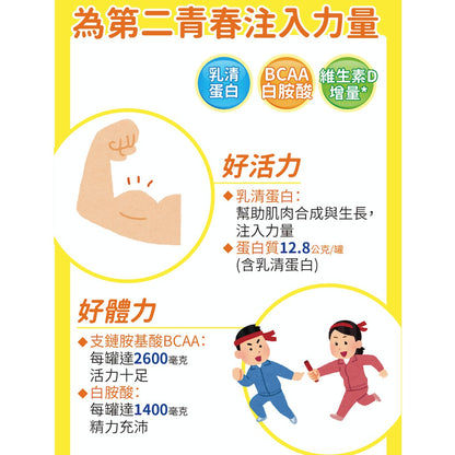 【補體素】優蛋白 清甜/不甜 237ml 單罐零售 (增強體力配方) 高鈣 超取免運