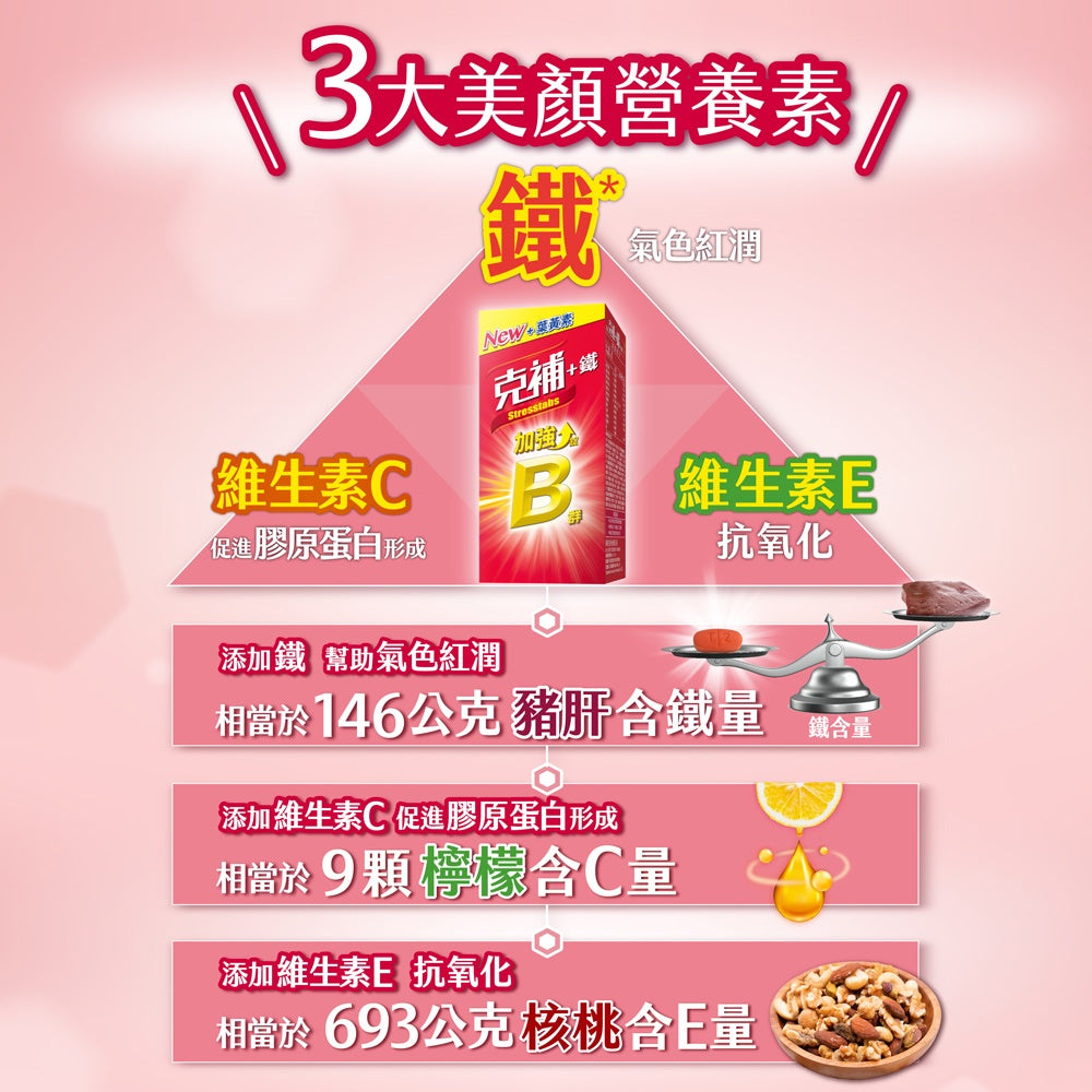 【克補】克補+鐵加強錠 100錠/60錠 完整8種B群 B2增量2倍 添加葉黃素 清新好吞