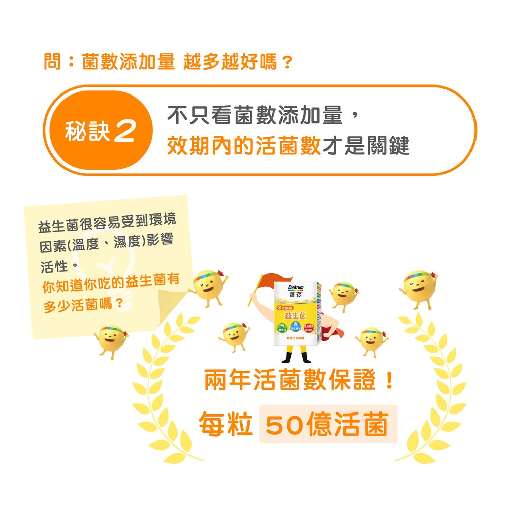 【善存】三效順暢益生菌 60錠/盒 助消化 好順暢 7種益生菌 鳳梨酵素 改變細菌叢生態調整體質