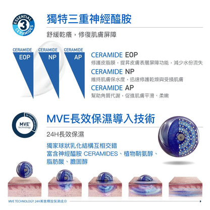 【CeraVe】適樂膚 溫和泡沫潔膚露 (臉部身體適用) 236ml/473ml 泡沫質地 沐浴乳 沐浴露