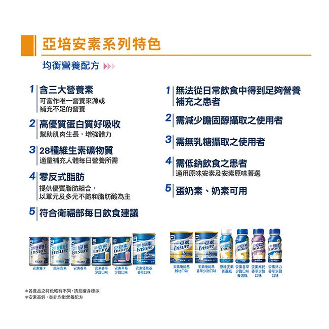 【亞培】安素即飲罐 237mlx24罐/箱購 原味/香草減甜/草莓少甜 新鮮效期 補充營養 亞培安素