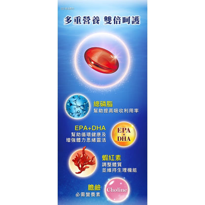 【悠活原力】100%純淨南極磷蝦油軟膠囊 60粒/盒 守護循環 新品上市 Omega-3 極致精萃成分