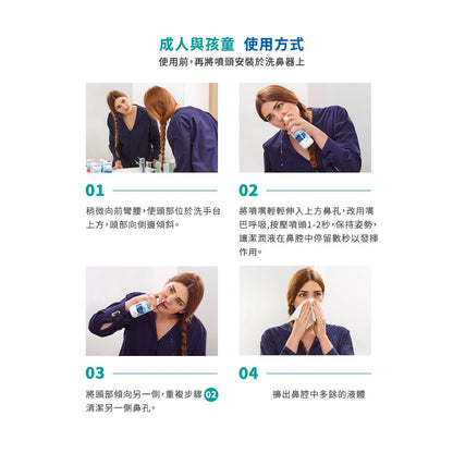 【舒喜滿】洗鼻器 一般型/溫和型/高張型/加強型 四款可選 舒喜滿洗鼻器 PHYSIOMER