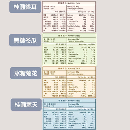 【糖鼎】黑糖茶磚/冰糖茶磚 12種口味任選 台灣製造 純淨天然 糖鼎黑糖 冷熱飲皆可