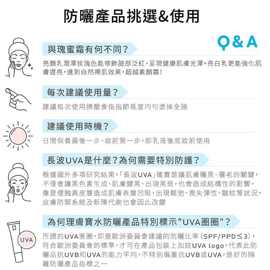 【理膚寶水】全護清爽防曬亮白乳 30ml SPF50+ UVAPRO加強防護 潤色防曬