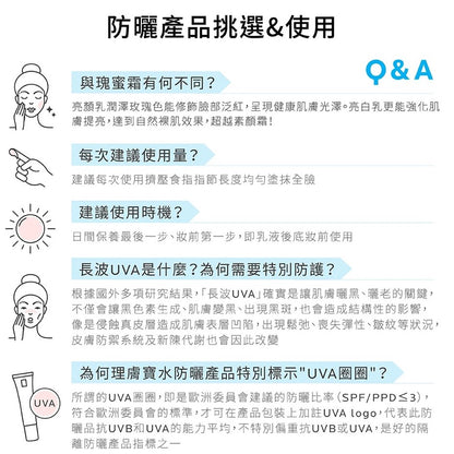 【理膚寶水】全護清爽防曬亮白乳 30ml SPF50+ UVAPRO加強防護 潤色防曬