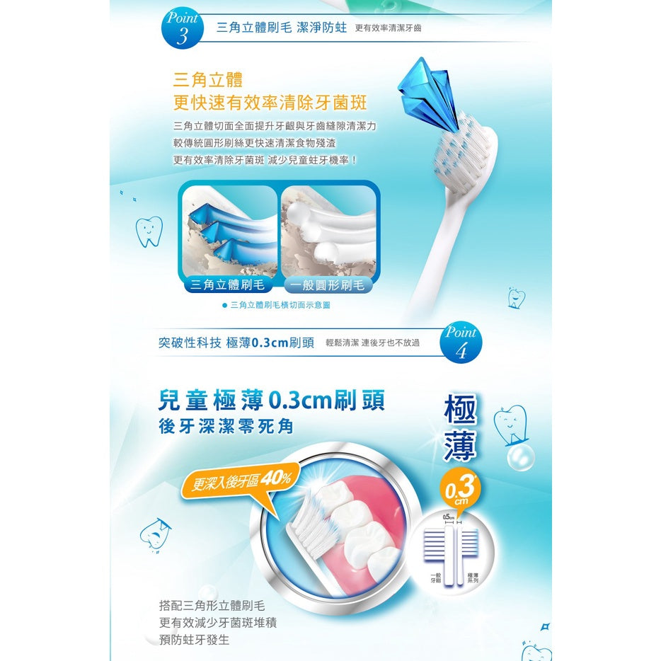 【刷樂】極薄防蛀兒童牙刷 3入/組 安全刷柄 保護兒童牙齒 細軟毛兒童牙刷 刷樂兒童牙刷 刷樂牙刷