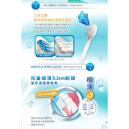 【刷樂】極薄防蛀兒童牙刷 3入/組 安全刷柄 保護兒童牙齒 細軟毛兒童牙刷 刷樂兒童牙刷 刷樂牙刷