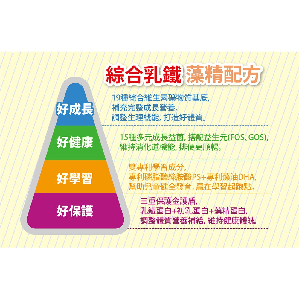 【小兒利撒爾】強護乳鐵 70包/盒 綜合乳鐵 藻精配方 維持消化道機能 調整生理機能 初乳蛋白 藻精蛋白